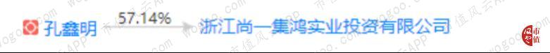 浙富控股，不想玩跨界的水电设备制造商不是好上市公司