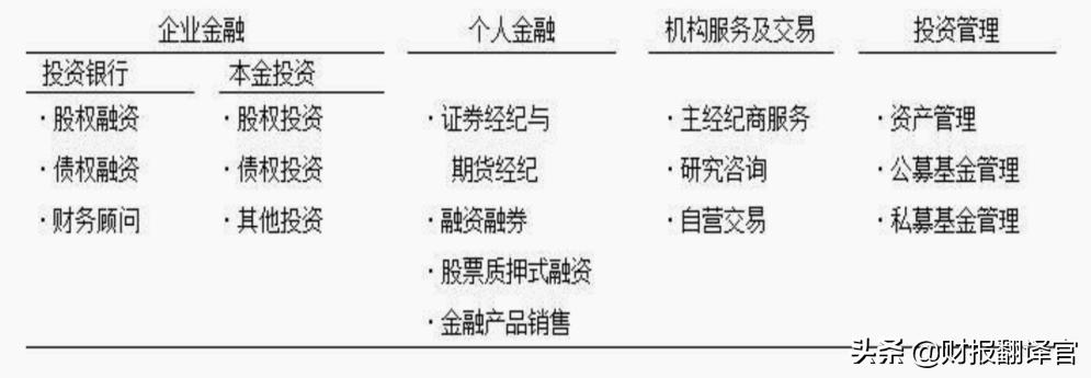 私募大v叶飞回应爆料,叶飞概念股申万宏源