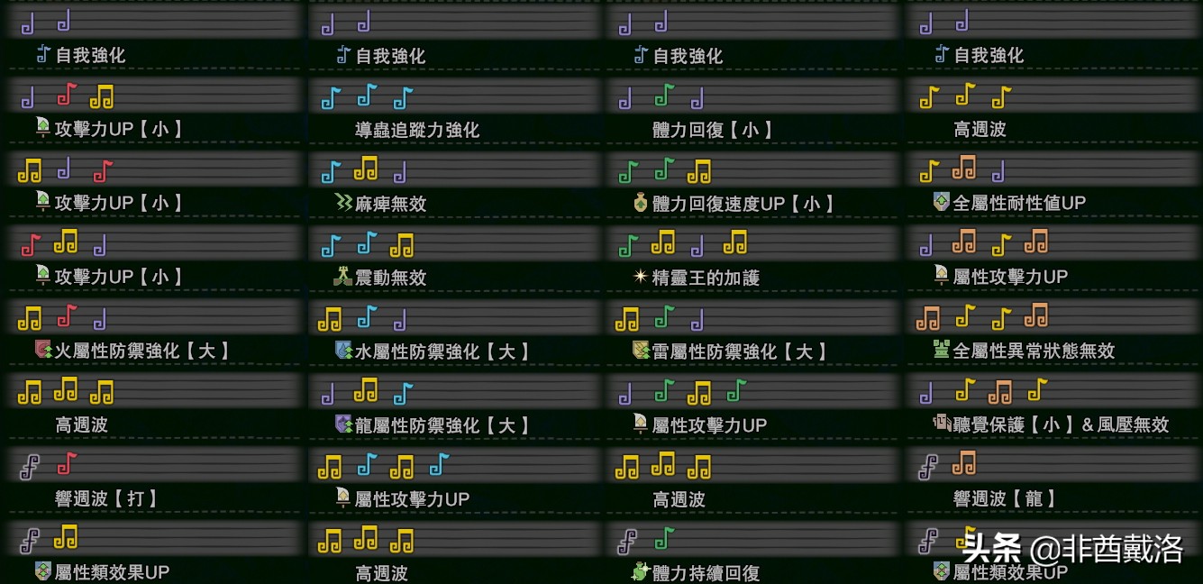 怪猎冰原冥赤龙爆破太刀觉醒,怪猎冰原冥赤龙打法