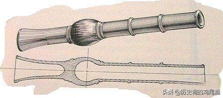 明代的火器制造就有了很大发展,明代火器制造的历史变迁