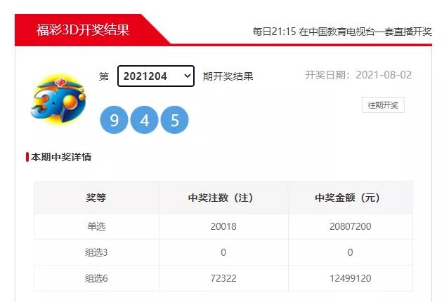 3d中奖达人选号秘籍公开,3d牛人中千万大奖