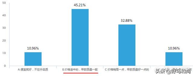 现在开美甲店有发展前途吗,美甲行业如何开始发展呢