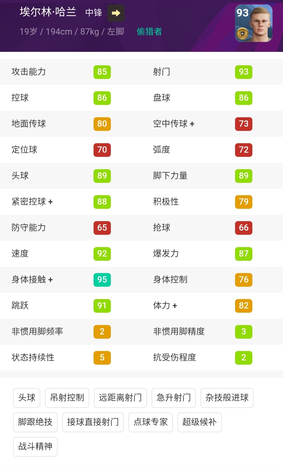 实况足球厄德高哈弗茨,实况足球哈弗茨怎么样