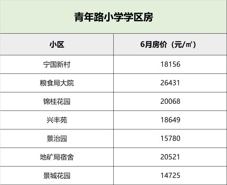 家长挤破头想进的17所民校,家长挤破头进公办园