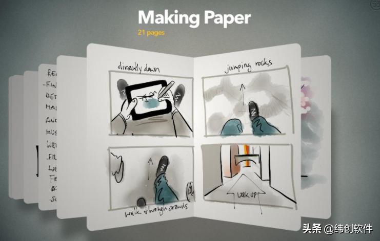 100个提高工作效力的软件,推荐5款实用效力工具