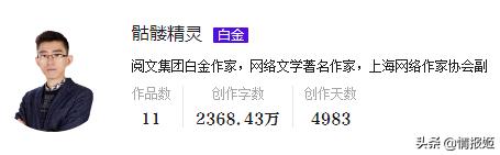 网文界的索尔维会议？这些网文笔者累计码字10亿