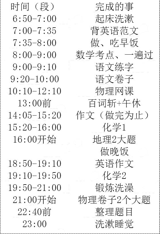 华师一“高分家长”硬核分享：中考、培优、高中学习，全是大实话