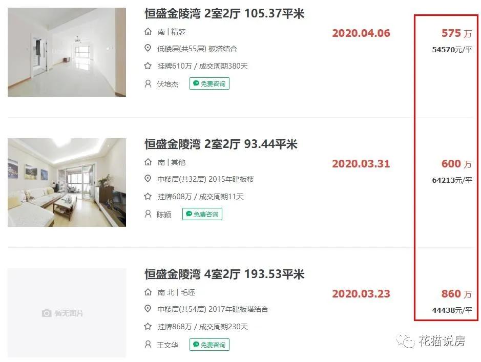 南京恒盛金陵湾二手房价格,南京恒盛金陵湾学区