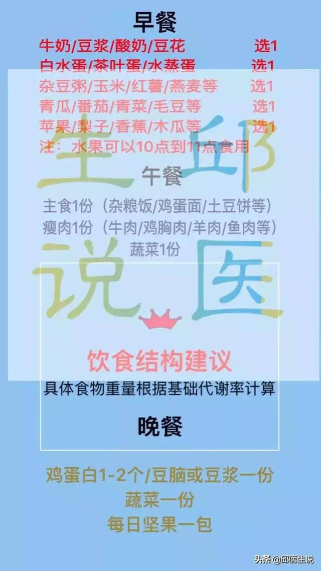 从103斤减肥减到120斤,从103斤瘦到82斤