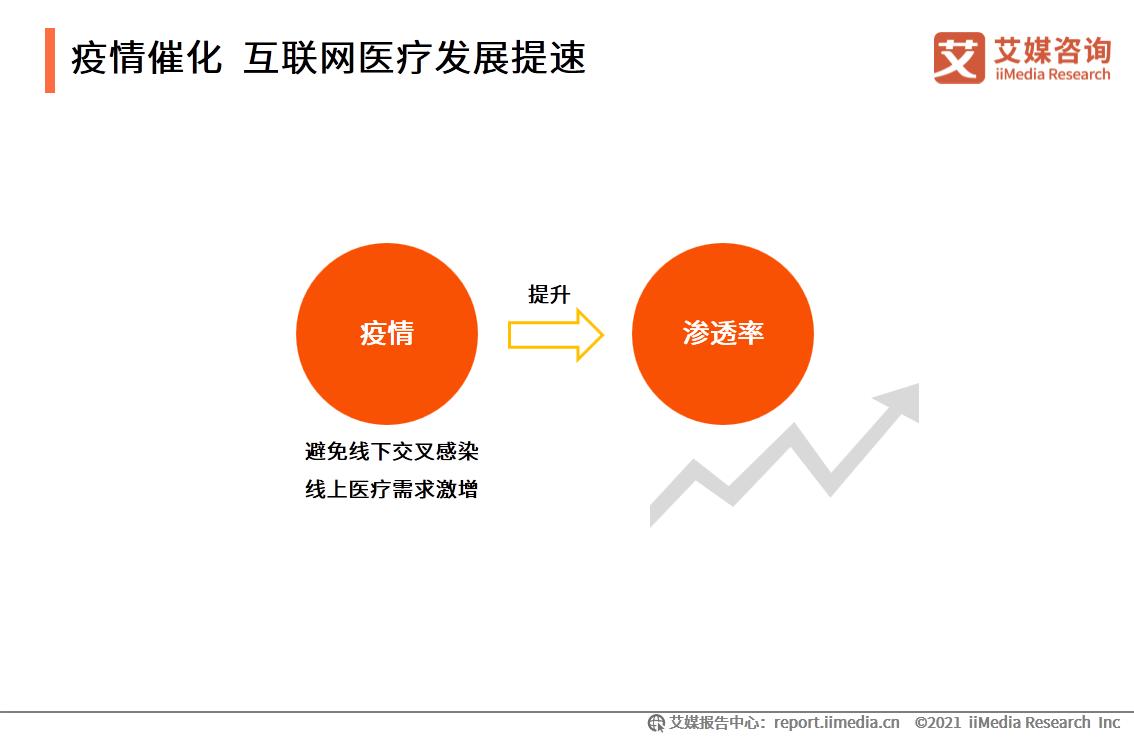 2.6亿老年人背后有何商机？医疗保健、饮料、宠物等赛道走红