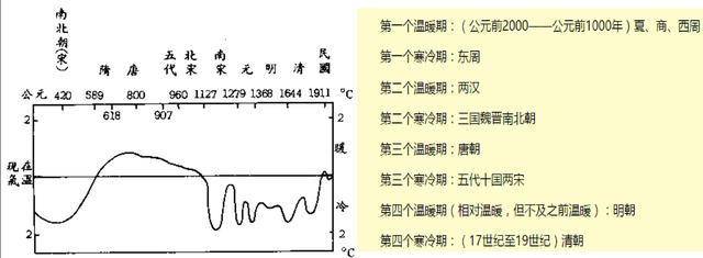杨贵妃吃荔枝是怎么送到长安的,杨贵妃吃的荔枝是怎么运到长安