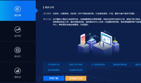 目前最好的酒店管理系统,免费的酒店管理系统哪个好用