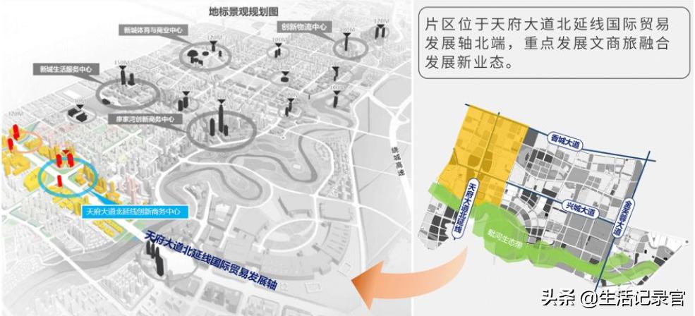 新都区的未来,新都城发展潜力