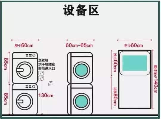 卫生间标准设计,卫生间设计50公分