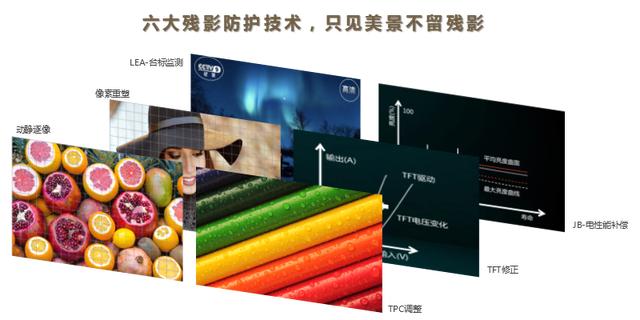 海信oleda8电视,海信a8深度评测