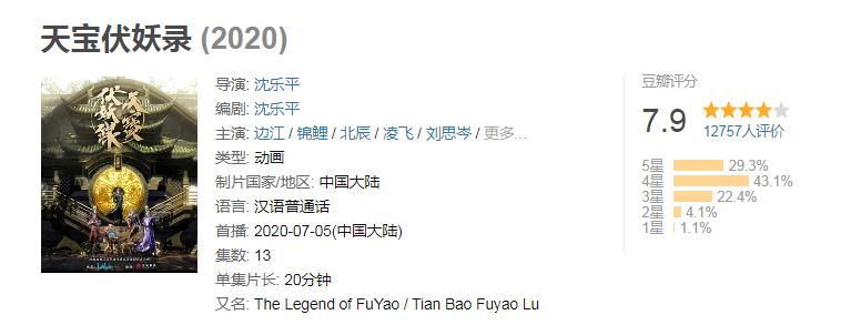 斗罗大陆评分最高的动漫,《斗罗大陆》第二季最强排行榜