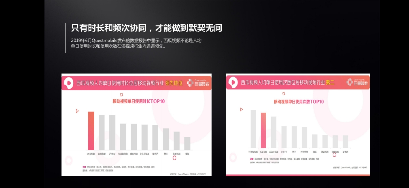 今日头条官网,今日头条直播的收益