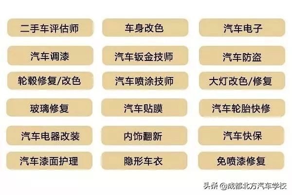 成都专业汽车学校招生,成都北方汽车学校
