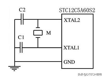 为什么每个电子设备都有晶振,为什么要使用晶振