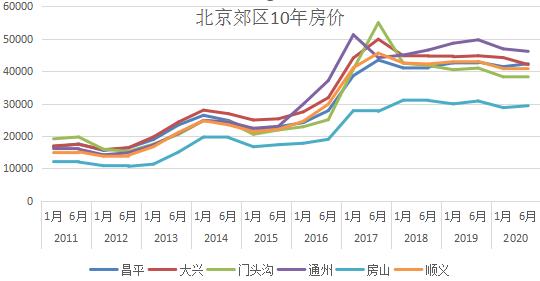 您看，这些坑不就是为您量身定制的？