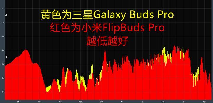 小米flipbudspro连接苹果,flipbudspro下架原因