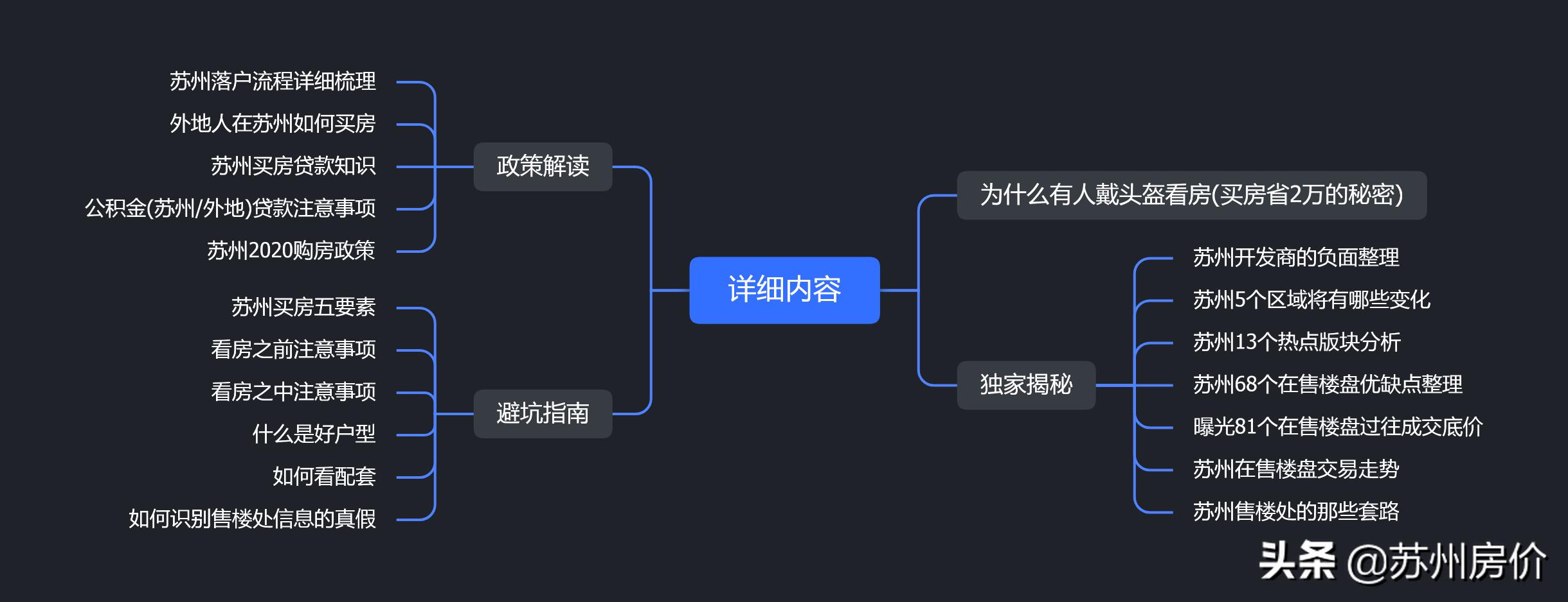 胜浦新城嘉樾最新消息,胜浦新城嘉樾时代花园洋房