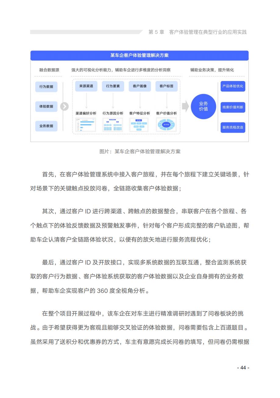 2022年客户体验趋势报告,讨论5个客户体验管理的未来趋势