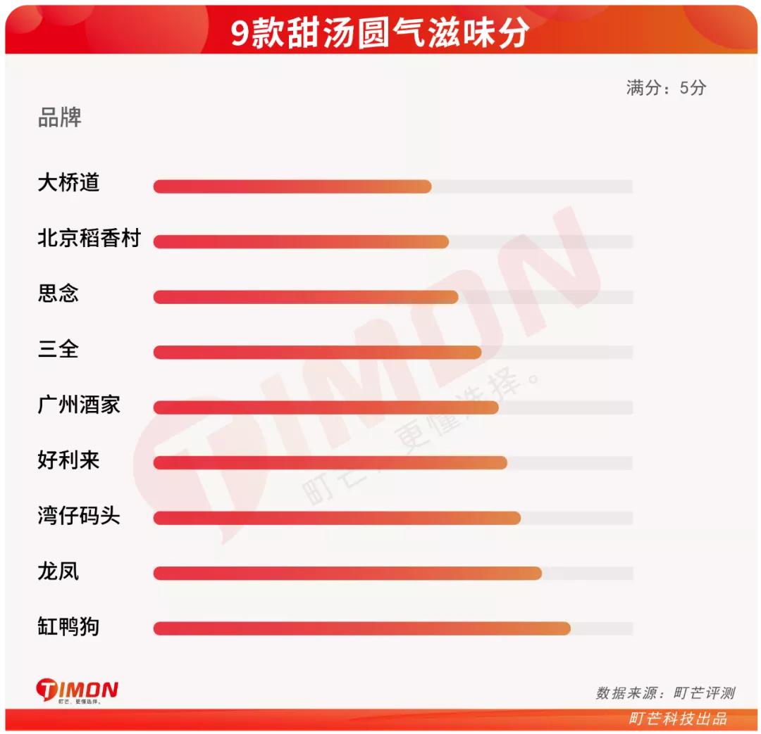 暴风吸入炸鸡完整版,暴风吸入抽奖视频
